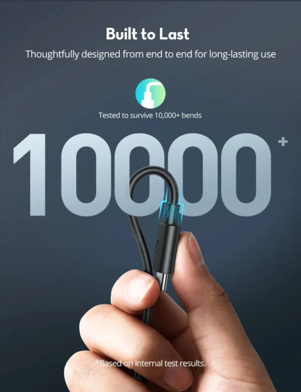 ⁦باكج RAVPOWER 3-in-1 Travel Charging Combo(Power Bank 10000mAh, Wall Charger & Charging Cable)⁩ - الصورة ⁦4⁩